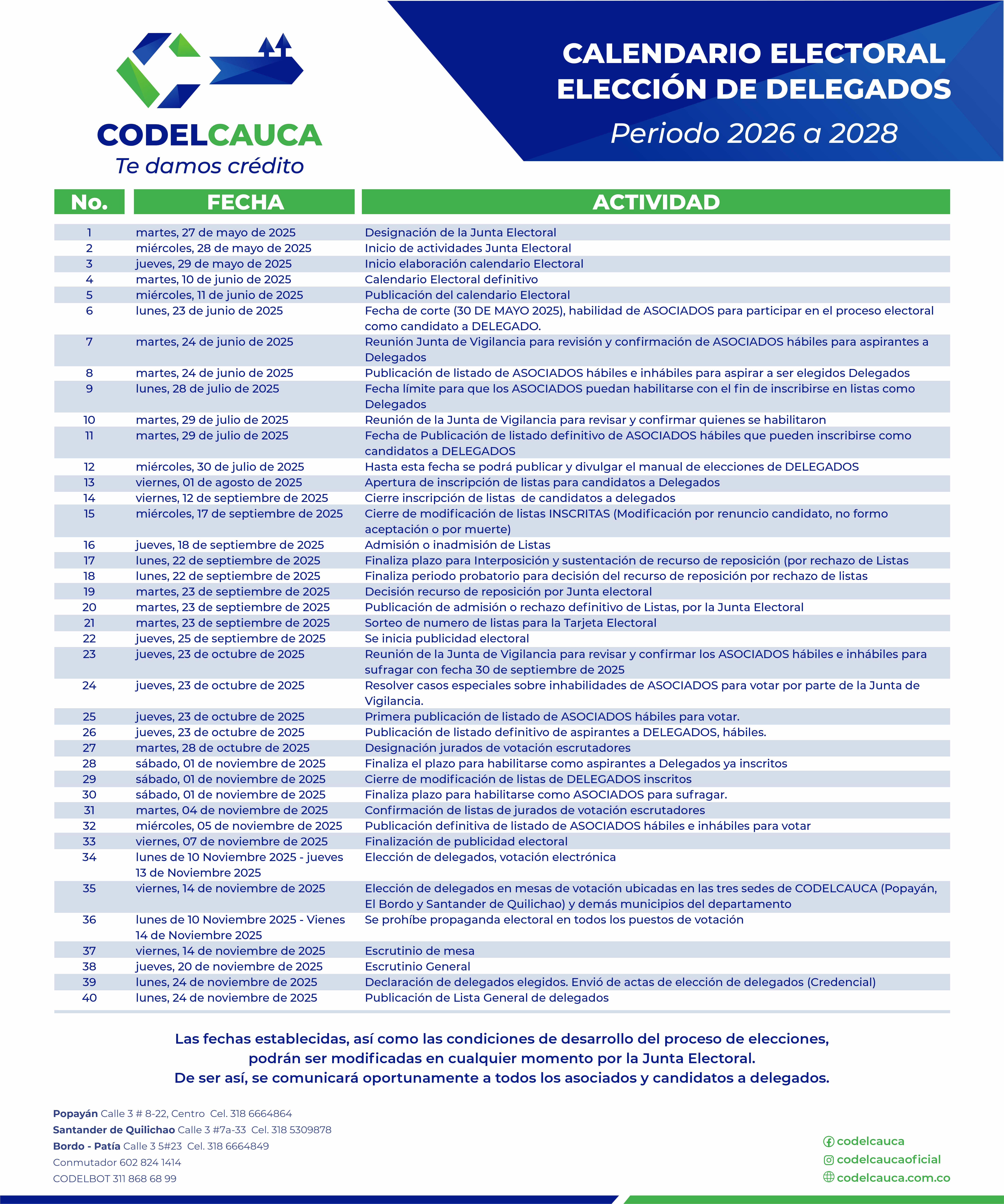 afiche CALENDARIO ELECTORAL 2025 2