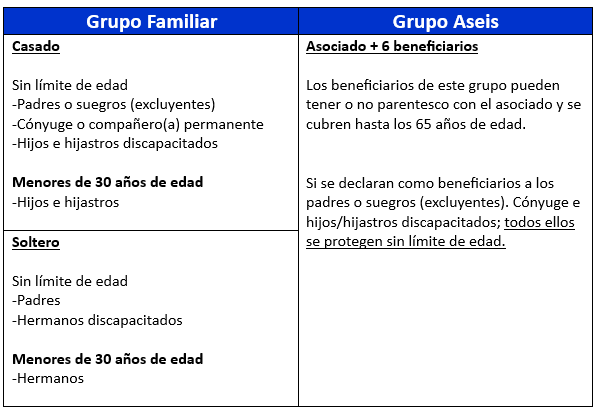 table_servivir.jpeg